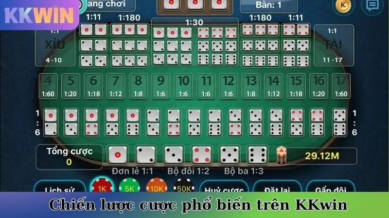 Chiến lược cược phổ biến trên KKwin